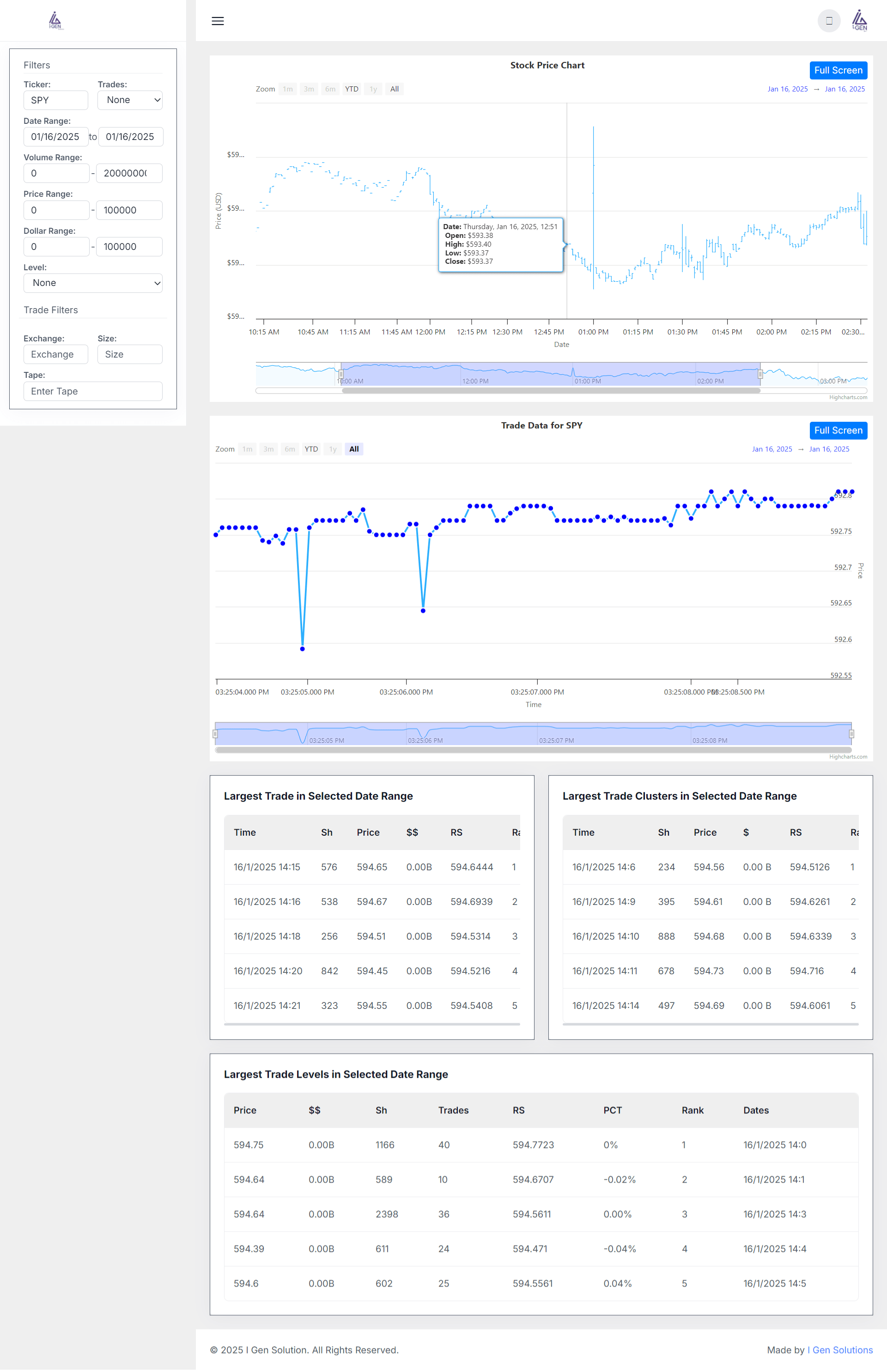 Real-Time Stock Market Data Application — project screenshot