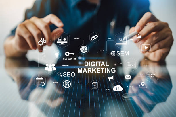 Why digital marketing is important?
